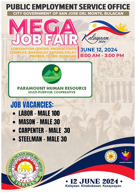 peso job hiring roxas city|Latest Job Hiring Job Openings in Roxas City .